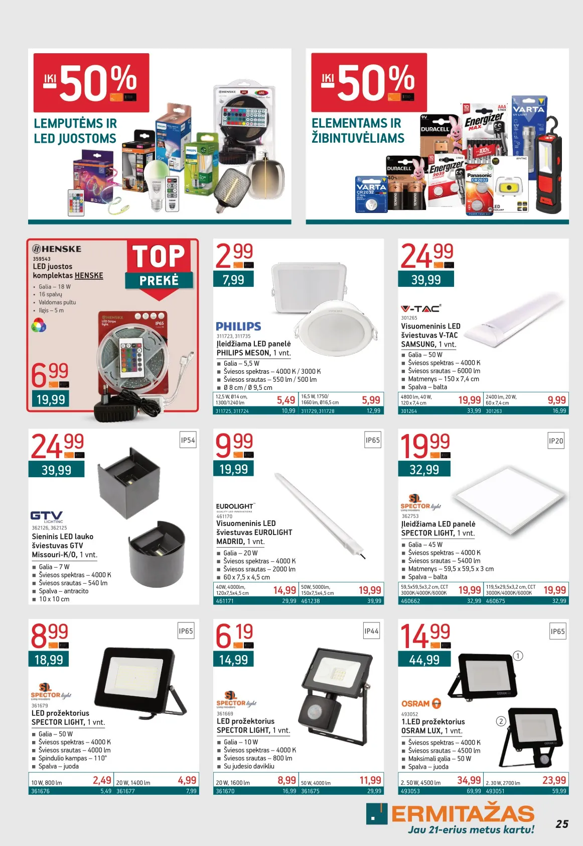 ERMITAŽAS akcijų ir nuolaidų leidinys Nr. 12 nuo 2025.12.01 iki 2026.01.04