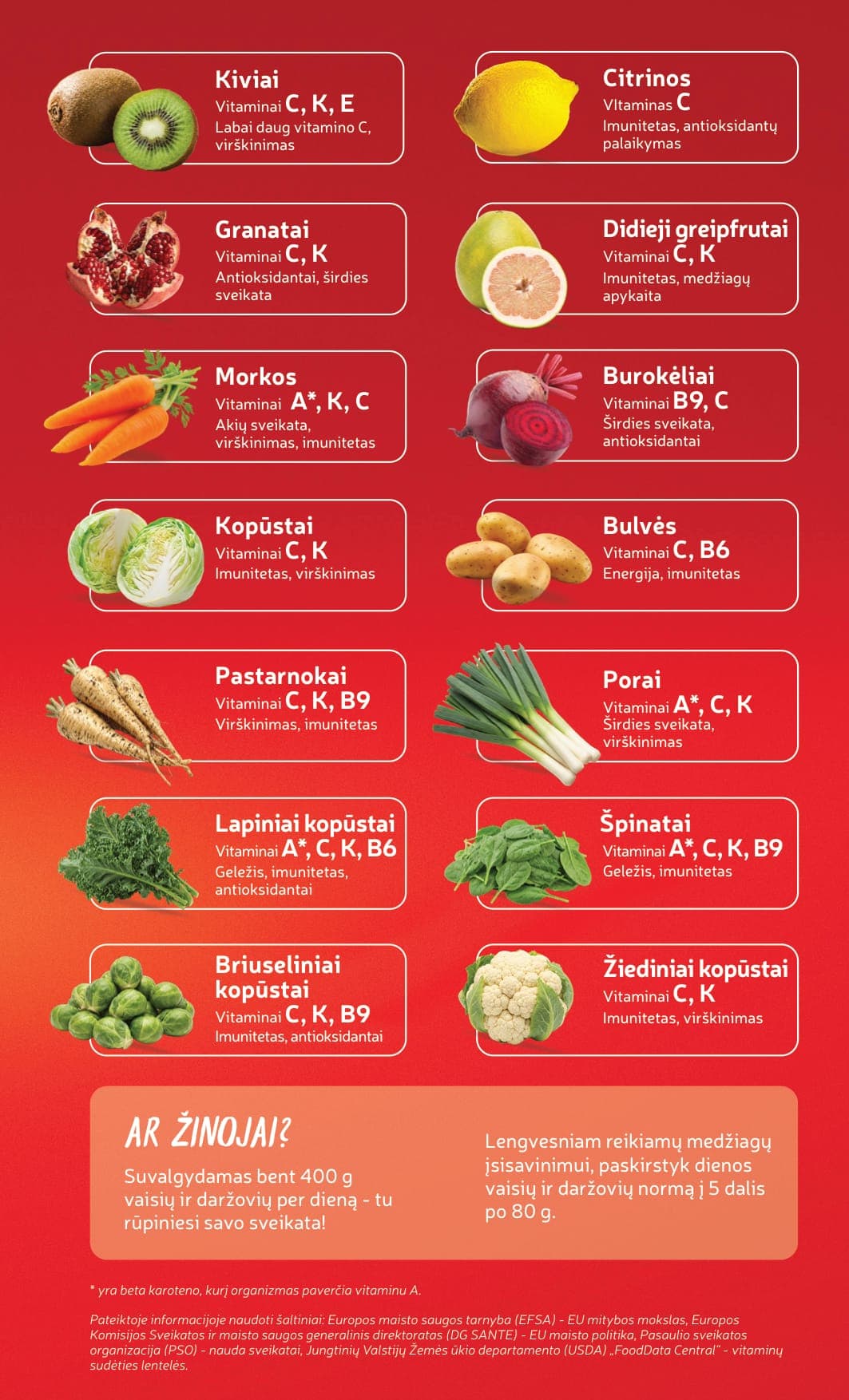 Naujas RIMI akcijų ir nuolaidų leidinys Nr. 10 nuo 2026.03.03 iki 2026.03.09 - 11